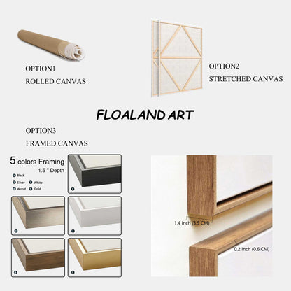 Frame material and art painting packaging details
